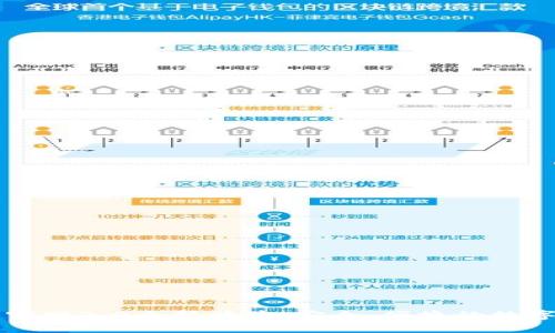 Token.im钱包官网2.0全新体验：安全、便捷的数字资产管理工具