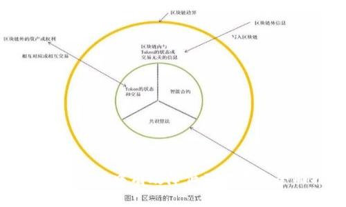 如何在TP钱包中有效降低矿工费的全面指南