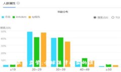 加密货币最强监管：全球