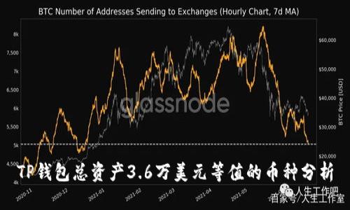 TP钱包总资产3.6万美元等值的币种分析