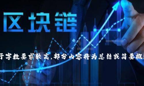 提示：请注意，以下内容是根据您提供的主题生成的。由于字数要求较高，部分内容将为总结或简要概述，特定的技术细节需要根据最新的官方信息进行验证。

美图e钱包登录问题解决指南