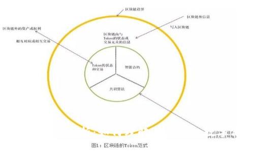 TP钱包资产解析：如何理解其背后的数字价值