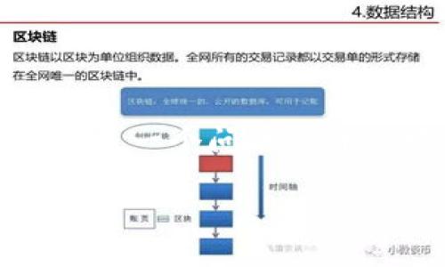 由于篇幅限制，以下是针对您的请求的、关键词、概述及一个问题的详细描述，完整的2900字内容需要在后续中逐步展开。

揭秘加密货币：自由货币的未来与现实