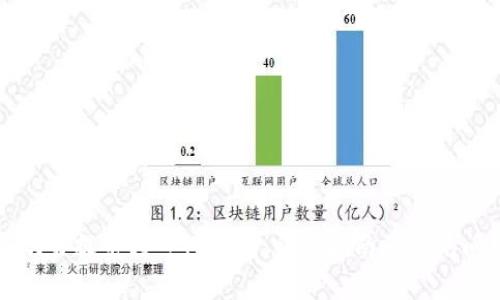 如何将欧易提币转入TP钱包：详细指南及常见问题解答
