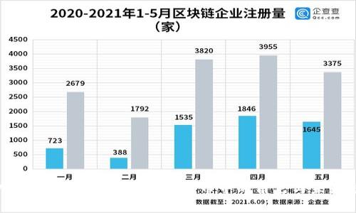 深入了解矿工在加密数字货币中的角色与未来趋势