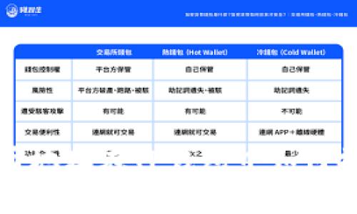 善盾提币地址在TP钱包中如何操作详解