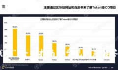 BIKAI教您如何找回“TP钱包”：全面指南与常见问