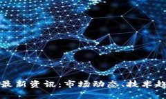 加密货币行业最新资讯：