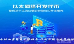 全球加密货币矿场排名：