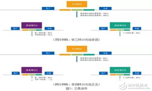 如何安全设置加密货币邮箱：详尽指南
