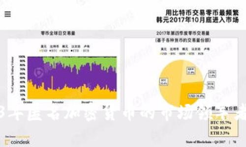 2023年匿名加密货币的市场领军者分析
