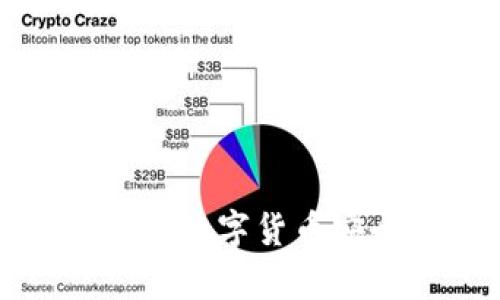 如何将TP钱包中的数字货币安全存放到冷钱包