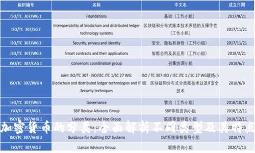 加密货币的分类：全面解析不同类型及其特点