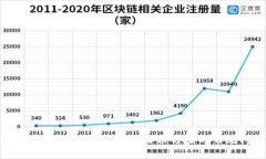 苹果手机下载不了TP钱包的解决方案与常见问题解