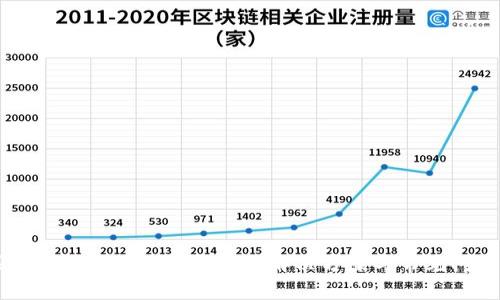 苹果手机下载不了TP钱包的解决方案与常见问题解析