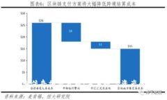 探索经典传奇加密货币：