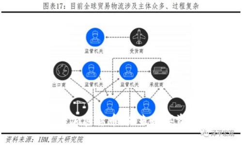 探索经典传奇加密货币：未来数字资产的新纪元