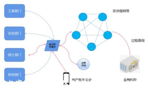 
茅台加密数字货币的崭新纪元：酒文化与区块链的完美结合