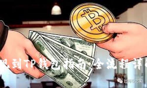 币安USDT提现到TP钱包指南：全流程详解与注意事项