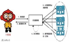    如何将TP钱包中的加密货币提取到币安交易所？