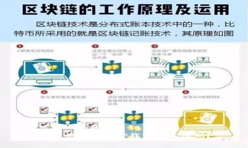 思考一个的优质  
如何快速找到TP钱包的二维码？