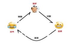 baioti更新后的TP钱包使用教