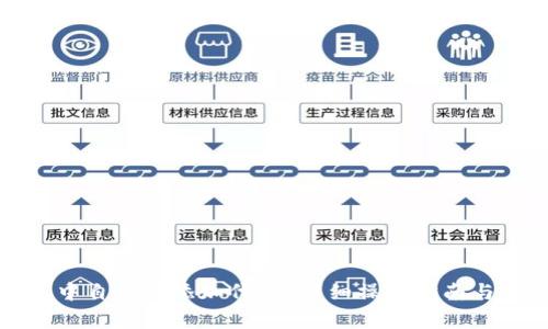 如何在TP钱包中自定义添加代币？详细操作指南与常见问题解答