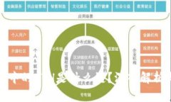 TP钱包中的ETH是什么链？深入解析与理解
