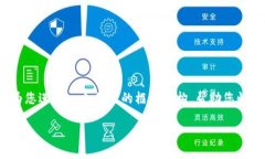 由于篇幅限制，我无法直