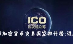 2023年全球加密货币交易国