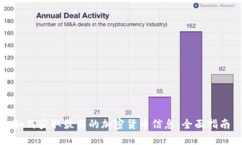如何获取最新的加密货币信息：全面指南