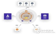 全面解析HILL加密货币：投