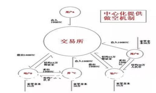 加密货币的应用：从金融到科技的广泛影响