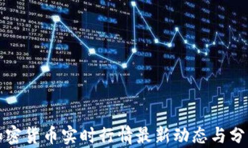 
加密货币实时行情最新动态与分析