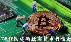 了解TP钱包中的数字货币行