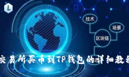 交易所买币到TP钱包的详细教程