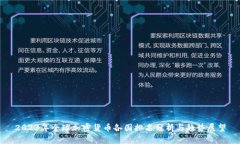 2023年全球加密货币各国排