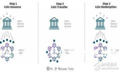 TP钱包电脑版使用指南：从