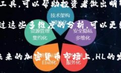 biao ti加密货币HL代表什么