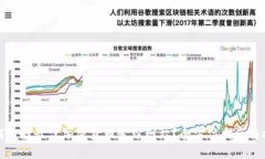 如何选择最佳加密货币追