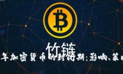 biaioti2023年加密货币的封闭