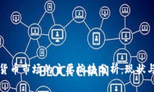 加密货币市场的主要板块分析：现状与未来