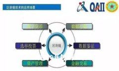 如何找回丢失的TP钱包HD钱包：详细指南与常见问