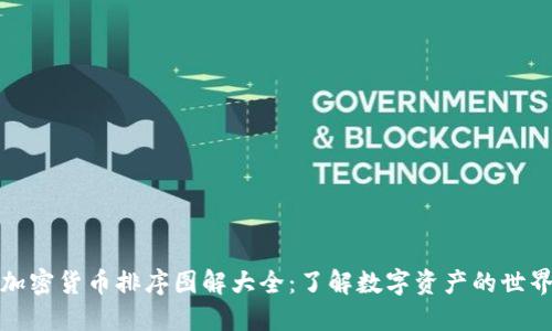 加密货币排序图解大全：了解数字资产的世界