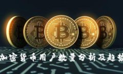 全球加密货币用户数量分