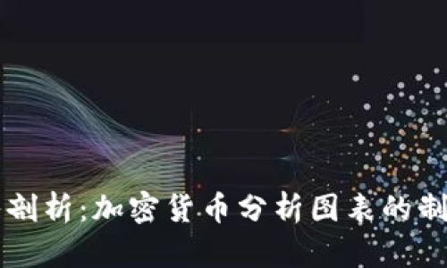 优质深入剖析：加密货币分析图表的制作与应用