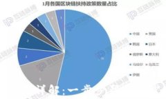 TP钱包矿工费设置详解：一