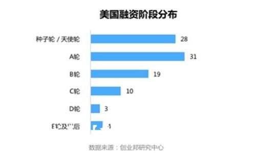 TP钱包的老板是谁？揭开数字钱包背后的神秘面纱