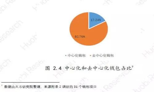 TP钱包：便捷的数字资产管理工具全解析