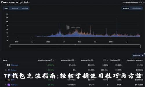 TP钱包充值指南：轻松掌握使用技巧与方法